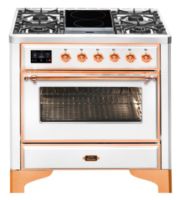 Кухонный блок M09IDNE3/WHP